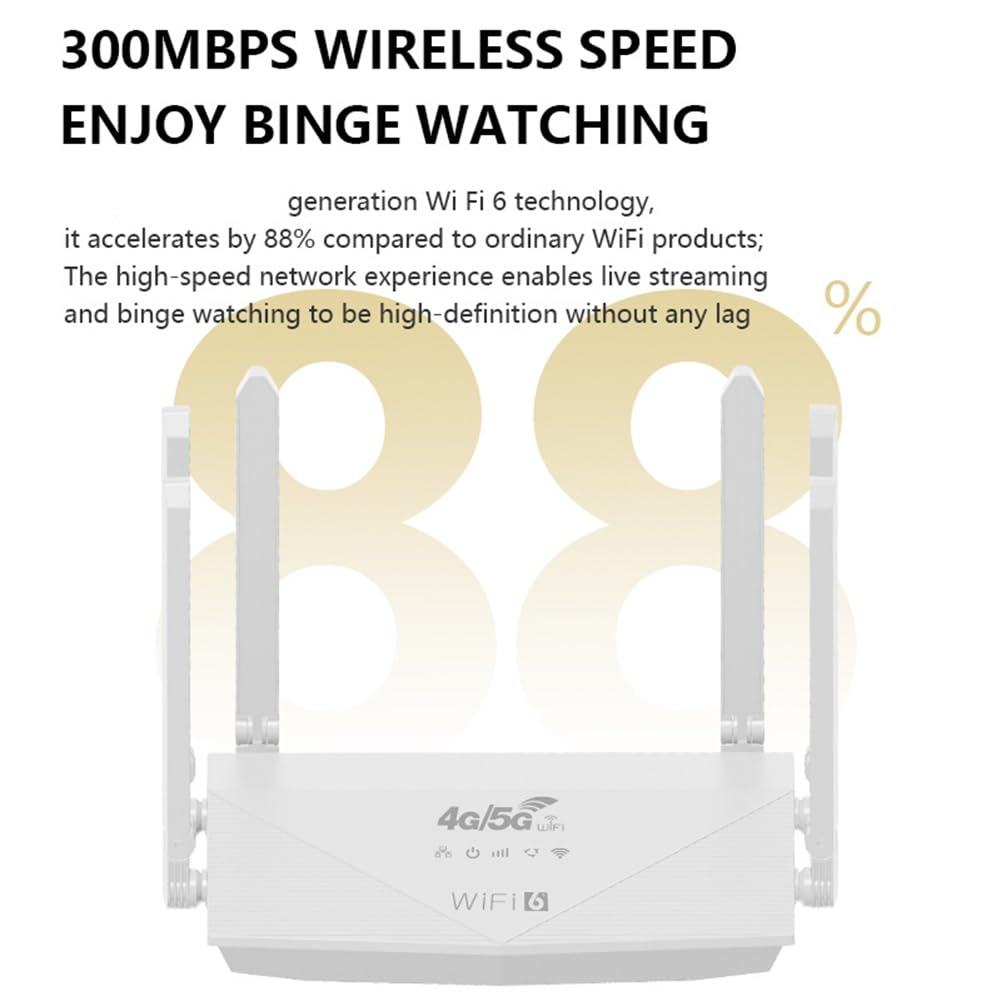 Router WiFi 6 5G 4G LTE Connessione Gigabit per Casa