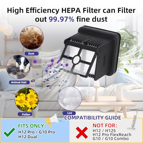 Image of Replacement Parts for Dreame H12 Pro / H12 Dual / G10 Pro Wet Dry Vacuum | NOT for Other Models. ONLY Fits H12 Pro /H12 Dual /G10 Pro. 3 Roller Brushes, 3 Filters & 1 Cleaning Brush