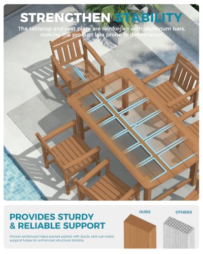 Image of Ciokea Outdoor Patio Dining Chair Set of 2, HDPE Porch Chairs for Dining Table, All-Weather Durable Outdoor Furniture for Backyard, Poolside, Lawn & Garden, Teak