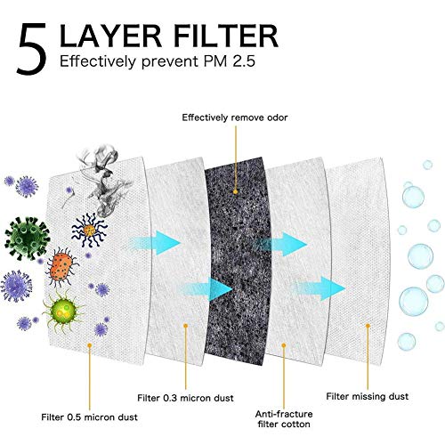 Vogueyouth Pacote com 20 3 camadas descartáveis M_Ask-_Ns Anti Poeira, Respirável, Sanitário M_Ask-_