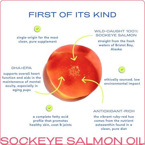 image for Native Pet Salmon Oil for Dogs & Cats – Pure Omega-3 Fish Oil for Do