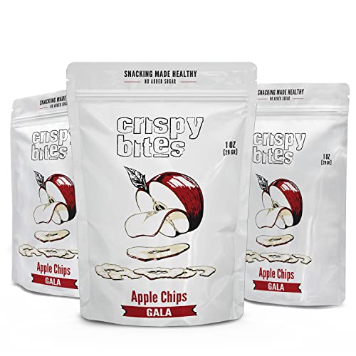 Best Compressor Types For Violin Expert Review The Modern Record