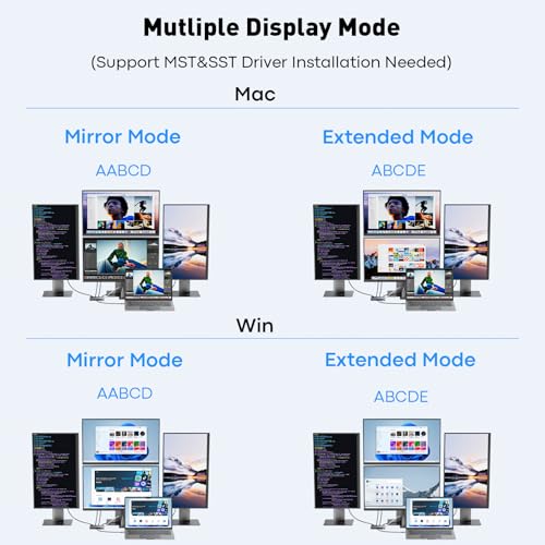 Image of Reborn USB 3.0 to Quad HDMI with DisplayPort Adapter, 1080p@60Hz USB Type-A to 4 Monitor Converter, External Video Graphics Card, HDMI Splitter Extended Display for Mac /Windows for Laptop, Desktops