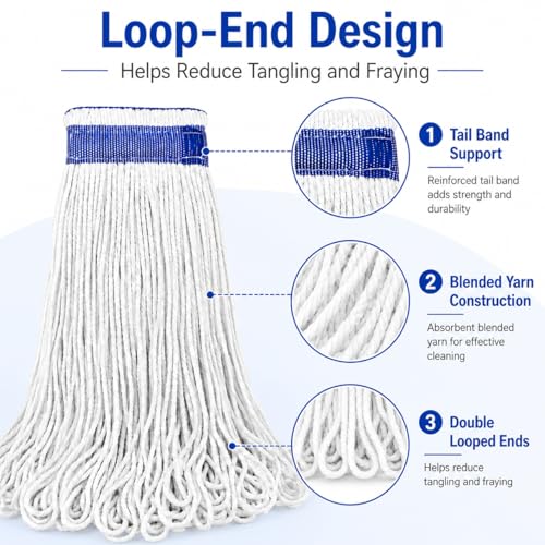 Image of 24 oz Loop-End Cotton String Mop Head, Heavy Duty String Mop Refills, 6 Inch Headband, Mop Head Replacement for Home, Industrial and Commercial Use (white-6pc)