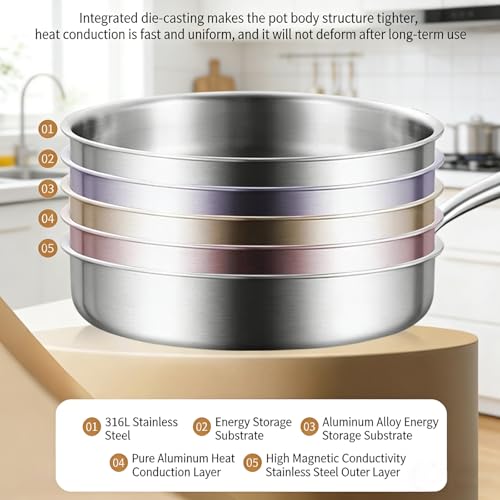 Sartén Wok de Acero Inoxidable 316 con Tapa 8.66 in miniatura 7