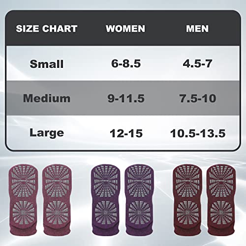 Unenow Merino Wool Grip Socks With Cushion, Non Slip Socks For Yoga, Hospital, Home, Soccer #TOP4