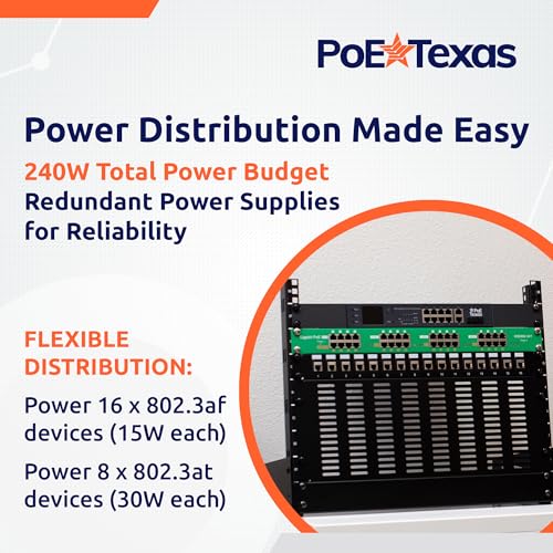 Image of PoE Texas 16 Port PoE /PoE+ Active Mode A Injector with 56V 240W Power Supplies - Add Power Over Ethernet to Any Switch, Router - 802.3at /af Compliant Midspan for WiFi Access Points, IP Cameras, VoIP