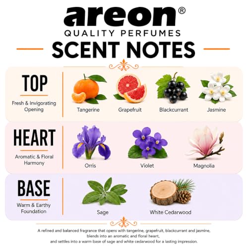 Image of AREON Rose Valley Hanging Air Freshener - Luxury Rose Floral Fragrance for Car, Home, Office, Long Lasting Perfume Aroma Odor Eliminator Decorative Scent Freshener (Pack of 3)
