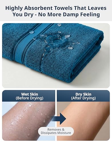 Image of LANE LINEN 100% Cotton 4 Pack Bath Towels Set (28 inchx54 inch) - Zero Twist, Large Cotton Towels for Bathroom - Quick Dry, Soft & Absorbent Bath Towel Set - Pre Shrunk, Wide Variety of Colors - Sea Port