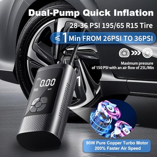 Cordless Tire Inflator Portable Air Pump – Car & Motorcycle