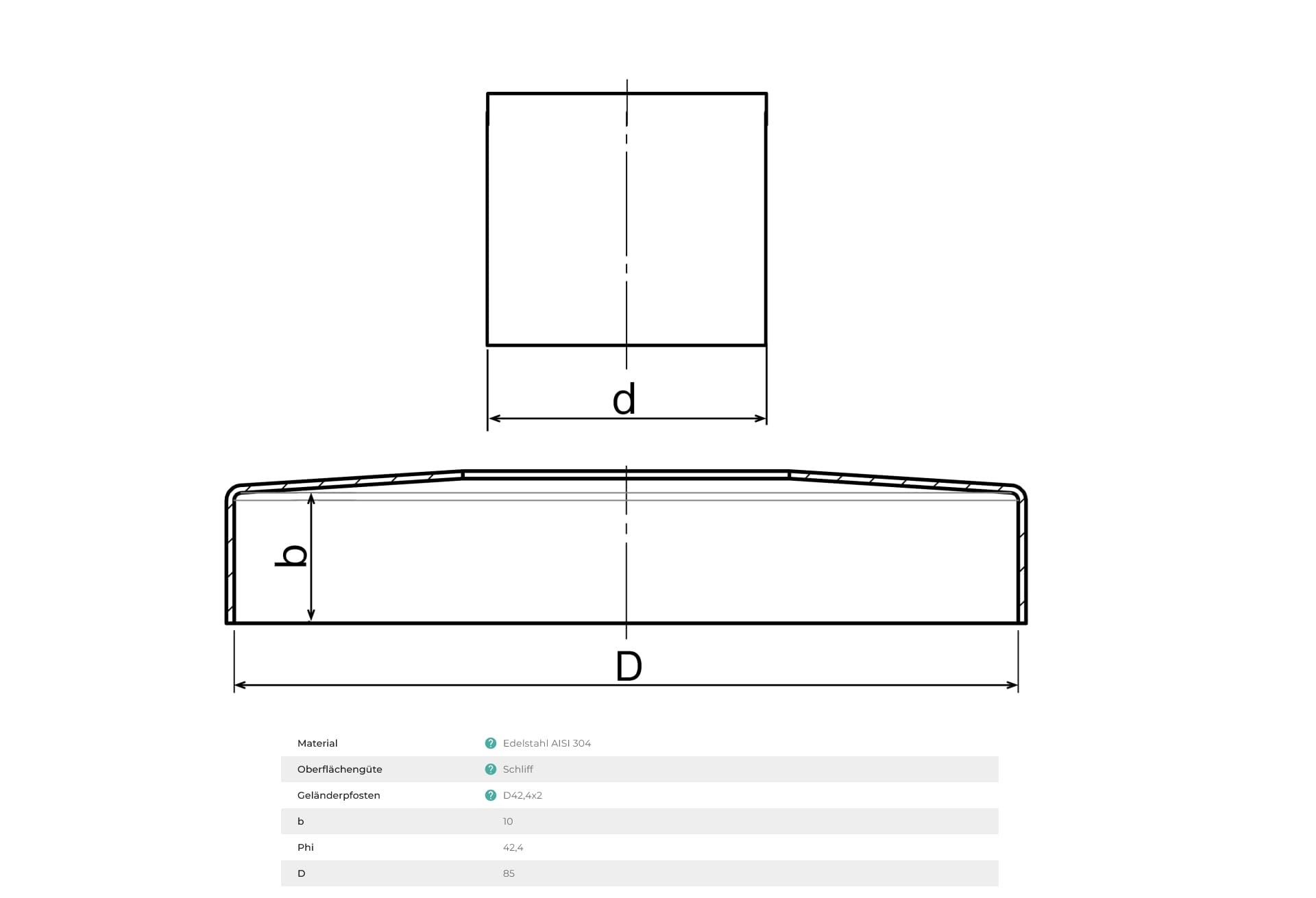Sellon24® Rosace De Recouvrement En Acier Inoxydable Pour Barre De Remplissage - Pour Tube De 12,0 Mm - V2A - 75 Mm