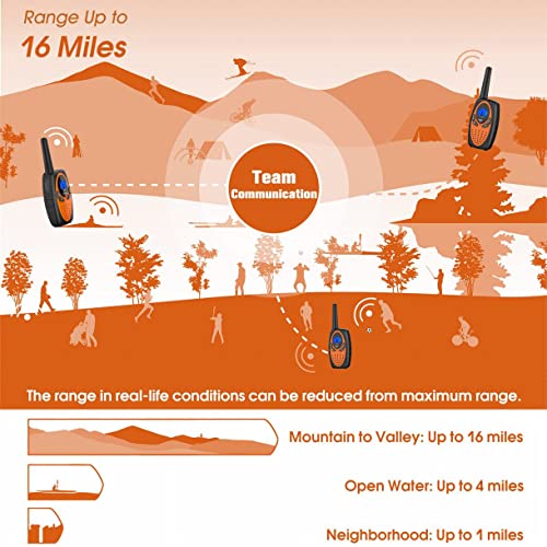 Two-Way-Radios-for-Adults-Topsung-M880-FRS-Walkie-Talkie-Long-Range-with-VOX-Belt-ClipHands-free-Walki-Talki-with-Noise-Cancelling-for-Women-Kids-Camping-Hiking-Cruise-Ship-orange-2-in-1