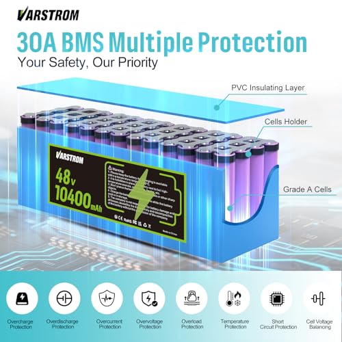 48V 10.4Ah Lithium-Ion Battery - Universal Power Pack for Ele-c-tric Bike, Scooter, Motorcycle, Tricycle, Compatible with 0-1200W Motor, 1000W 750W 500W 250W E-b-ike Conversion Kit - Image 5