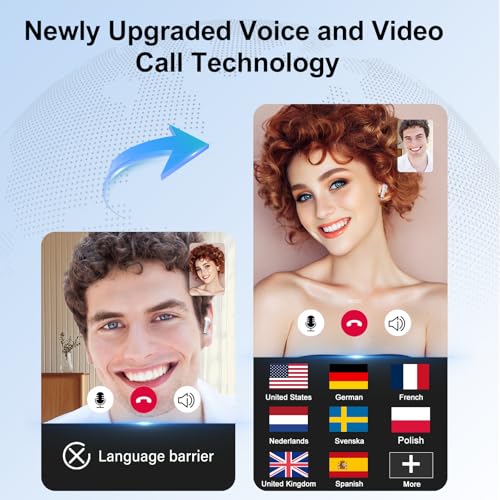 Niderson AI Kopfhörer Übersetzer, 3-in-1 Echtzeit Sprachübersetzer Ohrhörer mit ENC und App, 32H Bluetooth 5.3 Übersetzungskopfhörer mit 164 Sprachen & 7 Modi, Übersetzer Ohrhörer für Reisen, Weiß