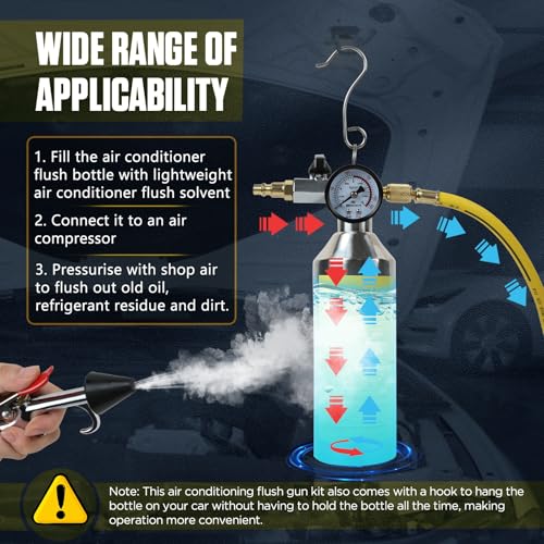 Kit para limpieza de sistema de aire acondicionado PLAYOCCAR miniatura 4