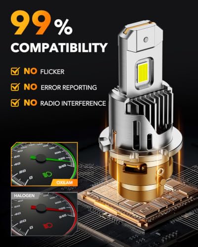 Image of OXILAM D4S LED Bulbs, 1200% Ultra-Bright, 1:1 Mini Housing, Built-in Anti-Flicker CANbus, IP68 Waterproof, Long 60,000-Hour Life, Plug-and-Play, Pack of 2