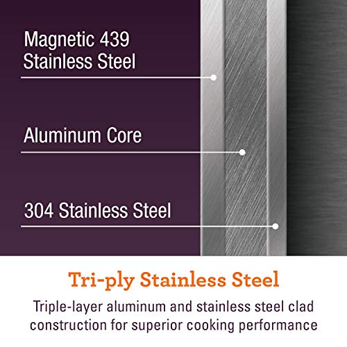 Breville 32067 Thermal Pro Stainless Steel Sauce Pan/Saucepan with Lid, 4 Quart, Silver, 18/8, 3.79 liters - Image 2