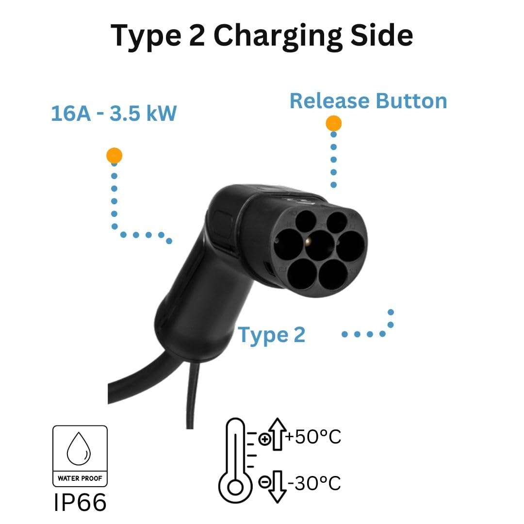 Adapter ładowania EV typu 2 na 220 V 16 A EV – konwersja stacji ładującej typu 2 na standardową wtyczkę Schuko AC