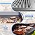 DPZM 3Pack Stainless Steel Replacement Grill Parts for Weber Genesis 2 GS4 Grates 66089 66097 LX 400 SER GBS S-435, Weber Genesis II E-410, E-435, S-435, SE-410, Kitchen-aid 720-0856V 740-0781