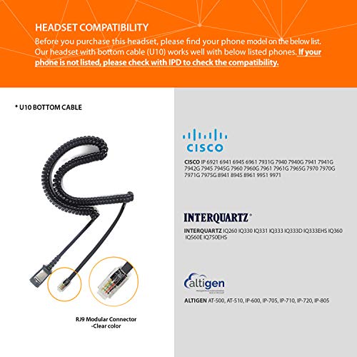 Image of IPD IPH-250 Phone Headset with Noise Cancelling Microphone for Office and Call Center -Compatible with Cisco landline Phones -7800 /7900 /8800 /6945 Series, Interquartz and Altigen landline Phones