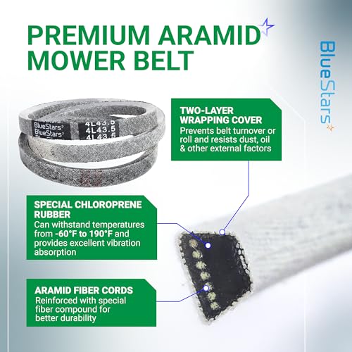 Image of BlueStars 954-05001 Deck Belt | Aramid Cord Belt | 1 /2 inch x 43.5 inch | For 30 inch Deck Cub Cadet TB30R TB30 CC30 CR30 Craftsman R110 R1000 Lawn Mowers Replaces CMXGZAM501065 490-501-C065 490-501-M065