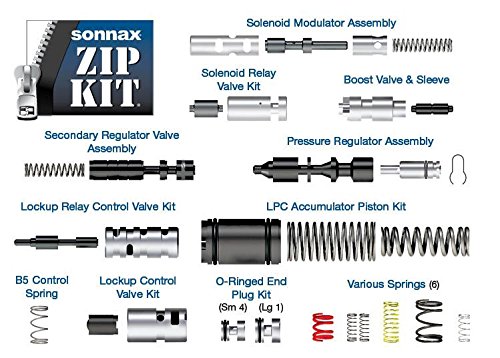 Sonnax AW5550SNZIP Zip Kit AW55-50SN 01-17