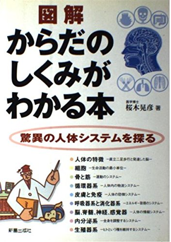Amazon.co.jp: 図解からだのしくみがわかる本: 驚異の人体