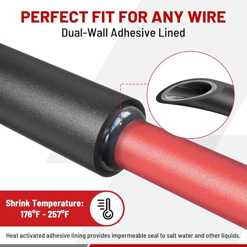 Tubos termorretráctiles RED WOLF con relación 3:1 e impermeables para cables 5