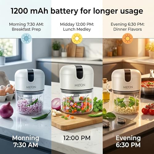 Image of MILTON 6-in-1 Rechargeable Mini Electric Chopper I Unbreakable Food Grade Material I Stainless Steel Blade I Powerful Motor I Perfect to Chop, Mince, Cut, Dice, Whisk, Blend, Grey
