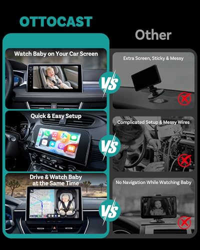 OTTOCAST Baby Car Camera CarPlay