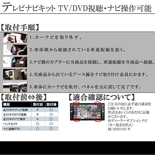 Amazon | MJ118D-W 対応 テレビ/ナビキット 走行中にテレビ/DVD視聴を