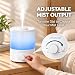 Imagen de Megawise topfil 7 color Humidificador de lámparas nocturnas para dormitorios infantiles