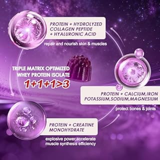 3 in 1 Whey Protein Gummies | Creatine Monohydrate | Collagen, 0 Sugar, Pure Protein Source, Muscle & Energy Support, Berry Flavor, for Women and Men