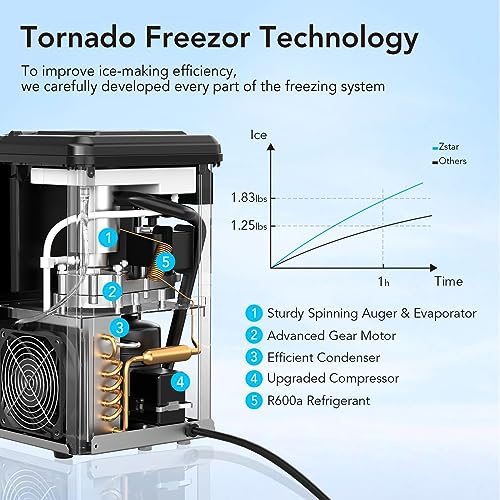 Máquina para Hielo Nugget de Acero Inoxidable 44LB/24H miniatura 4