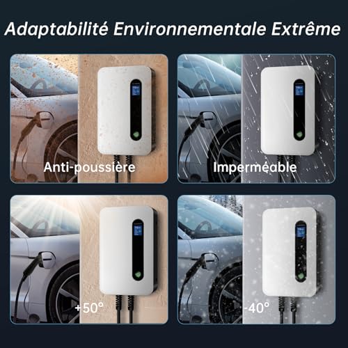 Wallbox 7.2kW Type 2 : la solution pour charger sa voiture sans risquer de disjoncter