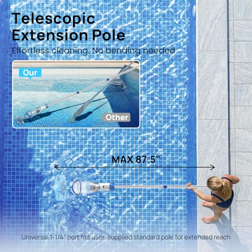 Image of Handheld Pool Vacuum for Above Ground & Inground Pools, 1110 GPH Suction | Consciot Cordless Rechargeable Pool Cleaner with Telescopic Pole up to 87.5 inch, 1H Runtime, See-through Head for Spas & More