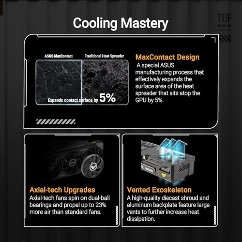 Image of ASUS TUF Gaming GeForce RTX 5080 16GB GDDR7 OC Edition Graphics Card