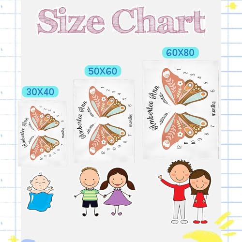 Image of OLIVE OLIVIA Personalized Monthly Baby Milestone Blanket, Baby Months Blanket, Perfect Custom Newborn Gifts,50 inchx60 inch