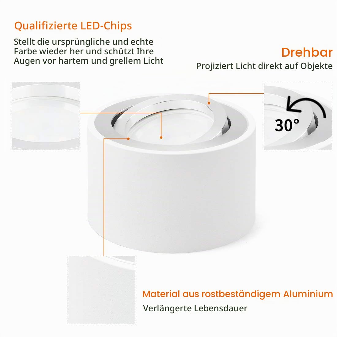 KYOTECH LED Aufbauspot Flach 230V Schwenkbar Ø80x50mm Downlight Aufputz Mit 5W Modul Deckenleuchte Warmweiß 3000K 400LM Spotleuchte Rund Weiß 4er Set