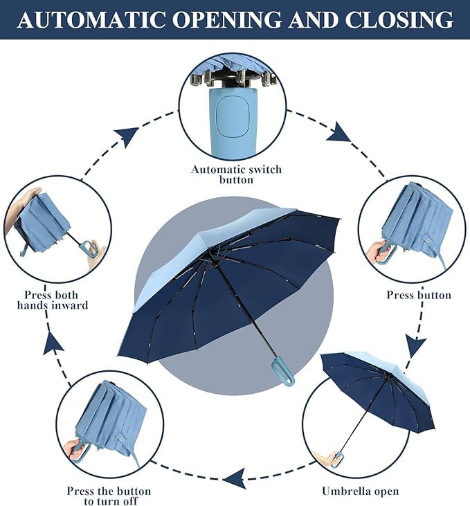 Image of Zancia UV Reversible Umbrella with Novelty Carabiner Handle, Travel-Friendly Umbrellas for Sun & Rain Protection, Windproof Compact, Automatic Open /Close,Plant Cutter for Home Garden Men and Women
