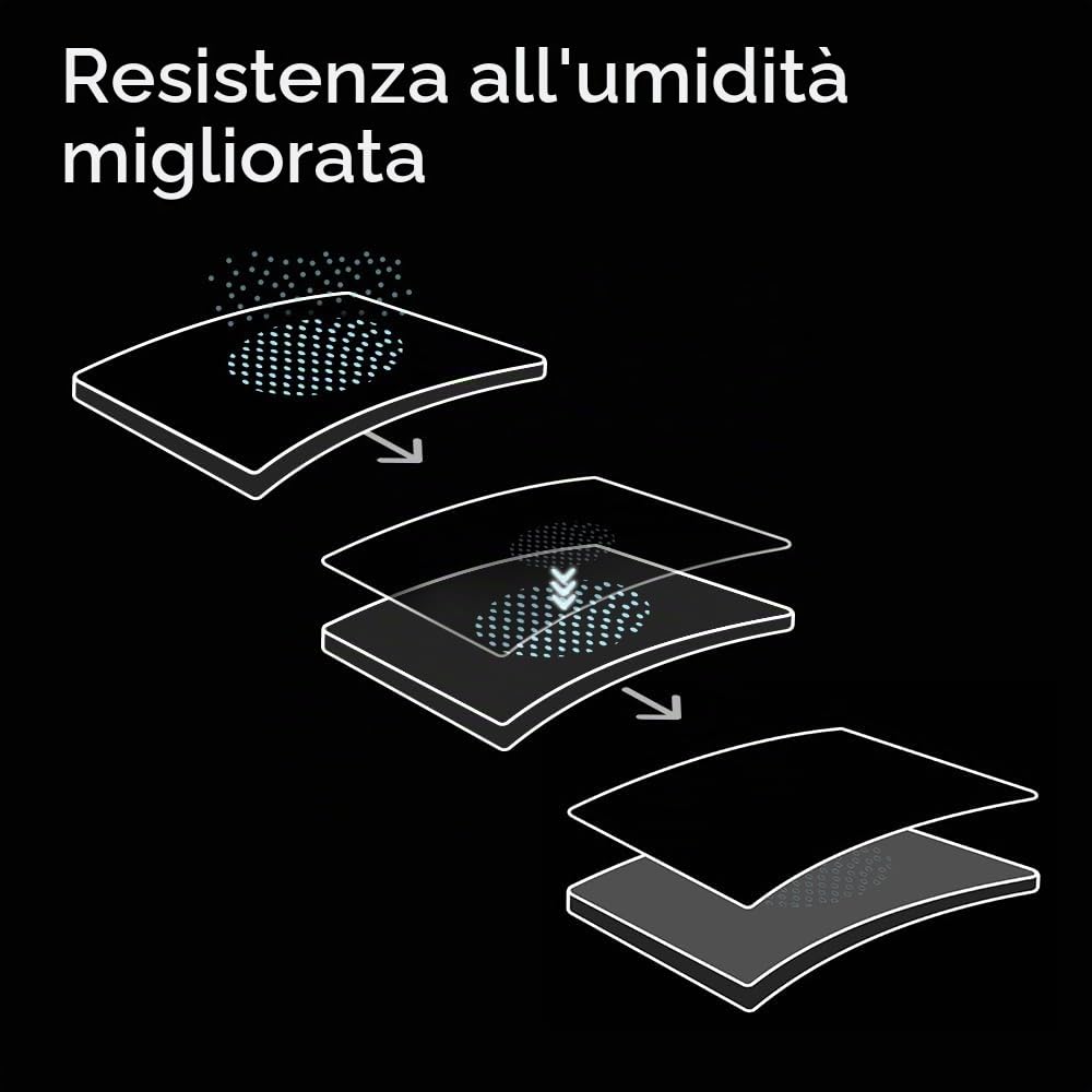 Mouse pad da gaming e eSport Large G-SR-SE Bi, tessuto resistente all’umidità, feeling fluido di scorrimento con controllo stabile, bordo senza cuciture, gomma uniforme ad alta densità