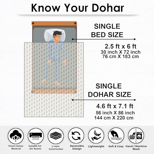 Image of Story@Home Dohar Singlee Bed Cover Cotton 100% | 150GSM 144 x 220 CM Quilt AC Blanket for Summer | AC Comforter Double Bed | Green & White, Motif Reversible Design Duvet | All-Season Blanket