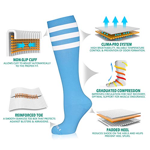Image of NEWZILL Medical Compression Socks for Women & Men, 20-30 mmHg Knee-High Support for Circulation, All-Day Comfort for Work Travel Running Cycling and Fitness