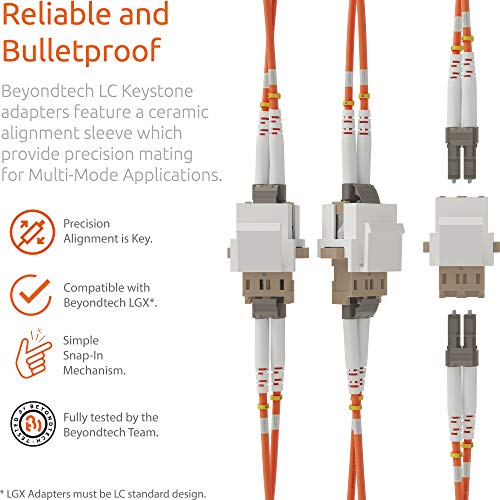 Keystone Jack LC a LC multimodo OM1 OM2 para panel de parcheo Beyondtech 4