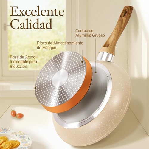 La mejor selección de Cazuelas de Teflon de esta semana. 24 Imagen adicional