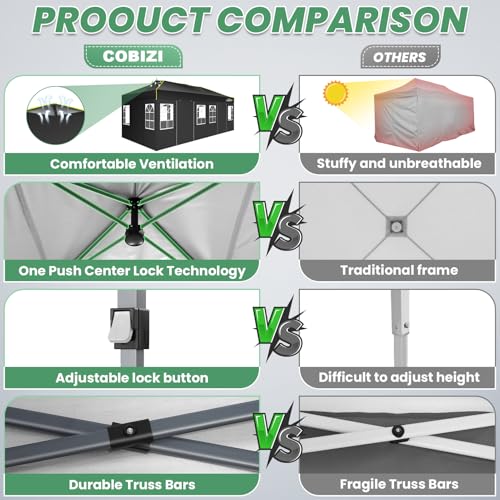 Image of COBIZI 10x20 Pop Up Canopy Tent with 6 Removable Sidewalls, Outdoor, Black