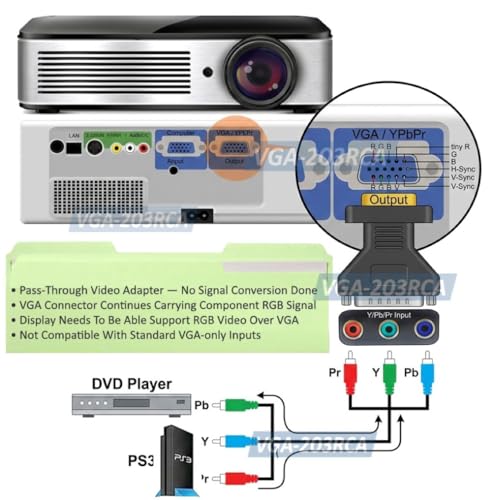 AllAboutAdapters Component RGB 3 RCA Female to D-sub 15-Pin VGA Video Adapter