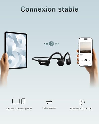 Rhyfell Casque Conduction Osseuse Bluetooth 6.0, Écouteurs Sport Oreilles Libres avec Micro, Étanchéité IPX5, 8H d'Autonomie, Ultra-Léger 28g, Idéal pour Course à Pied, Cyclisme, Fitness - 5