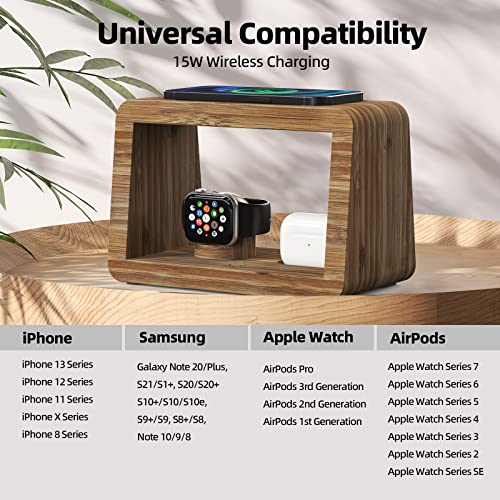 Wireless Charging Station, Alltripal Desk Lamp 15W Fast Wireless