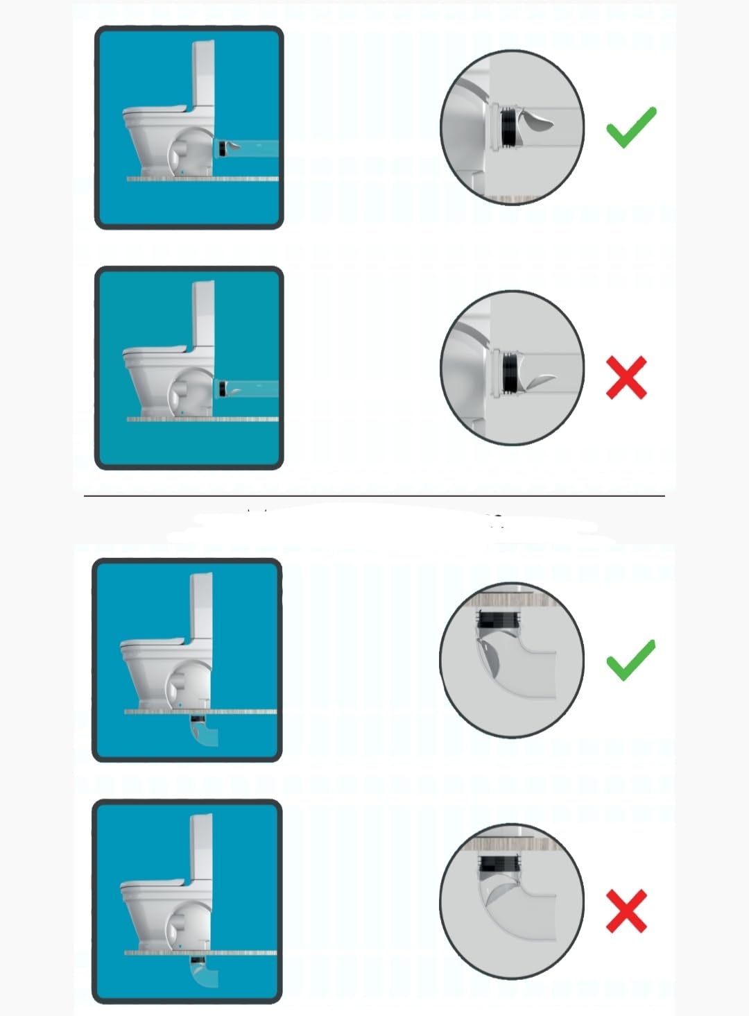 WC Rückstauklappe DN90-DN110 Rückstauverschluß Rattenschutz Abwasser Rohr Rückstausperre Bad Bogen Rattensperre